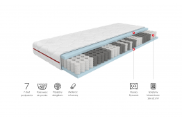 Matracis Elia Comfort Plus Pocket MWMP04 90 x 200 cm